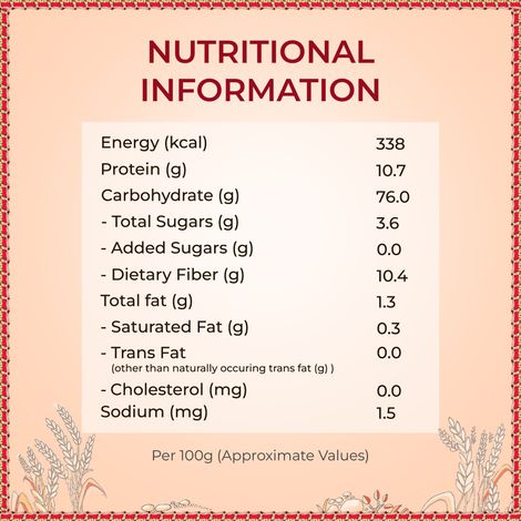 Aashirvaad Superior MP Atta