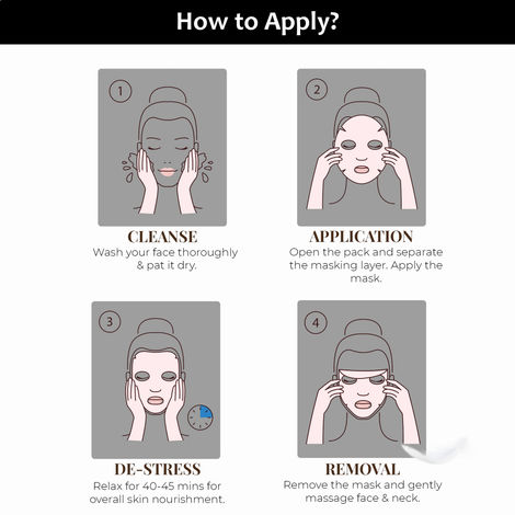 Skin Fx Purifying Men Sheet Mask, Face Mask for Instant Hydration