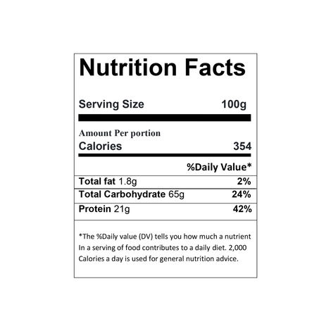 Natureland Organics Arhar Dal