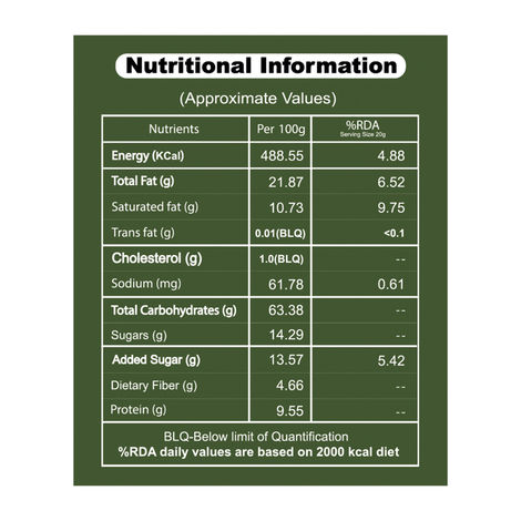 Let'S Try Ragi Kaju Pista Cookies