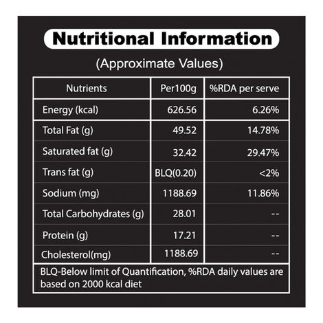 Let's Try Purani Delhi Dal Mathri