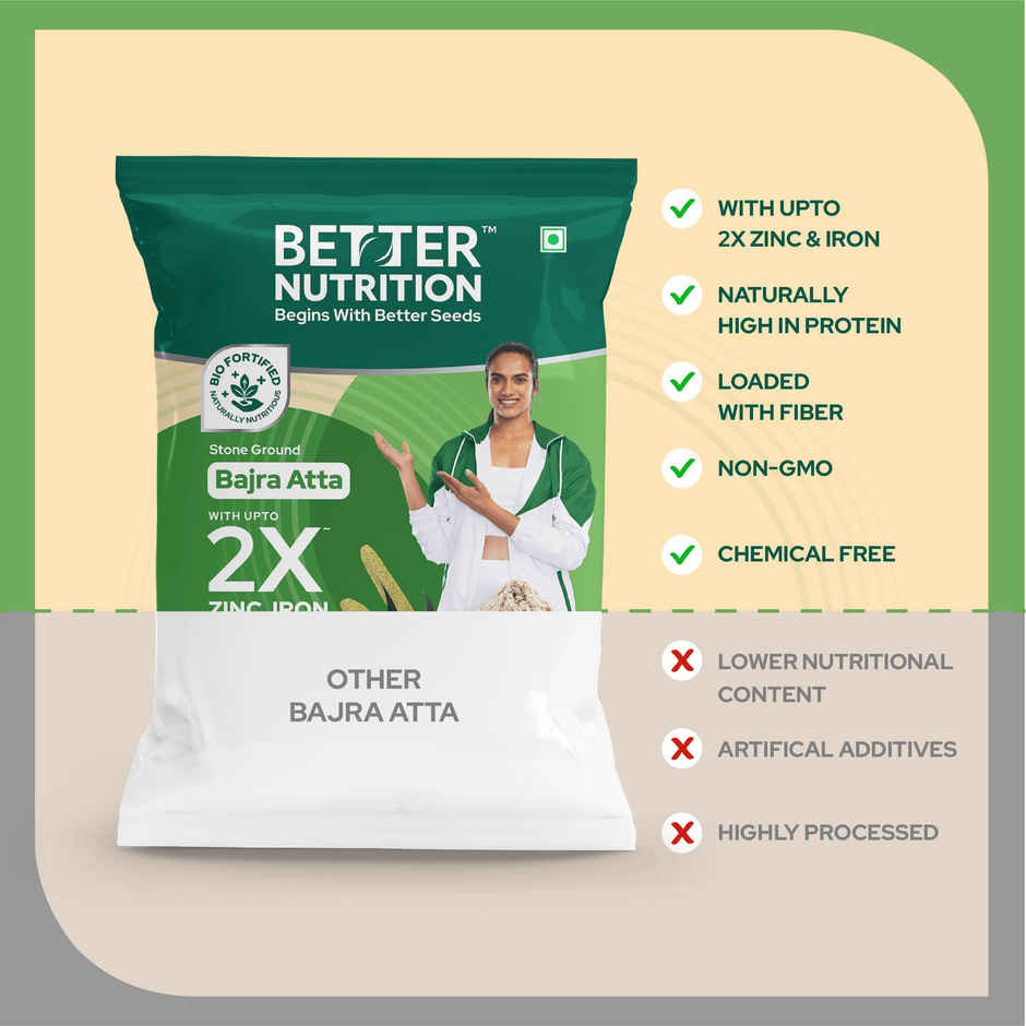 Better Nutrition Bajra Atta - 2X Nutrition, Naturally | Pearl Millet Flour