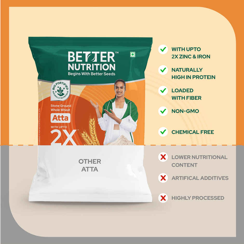 Better Nutrition Biofortified Atta