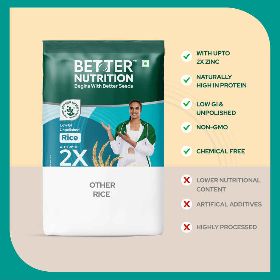 Better Nutrition Biofortified Rice