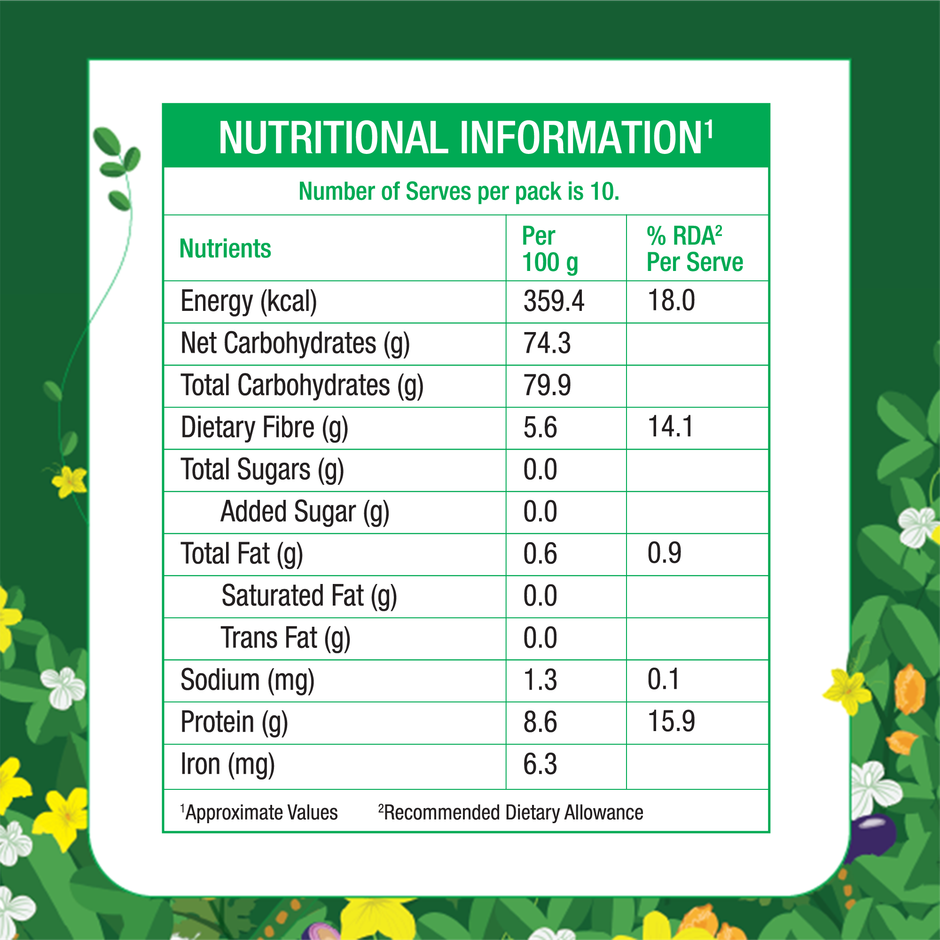 DiabeSmart Low GI Rice - Sona Masoori Diabetic Care White Rice for Sugar Control