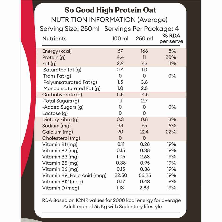 So Good High Protein Oat Plant based Beverage