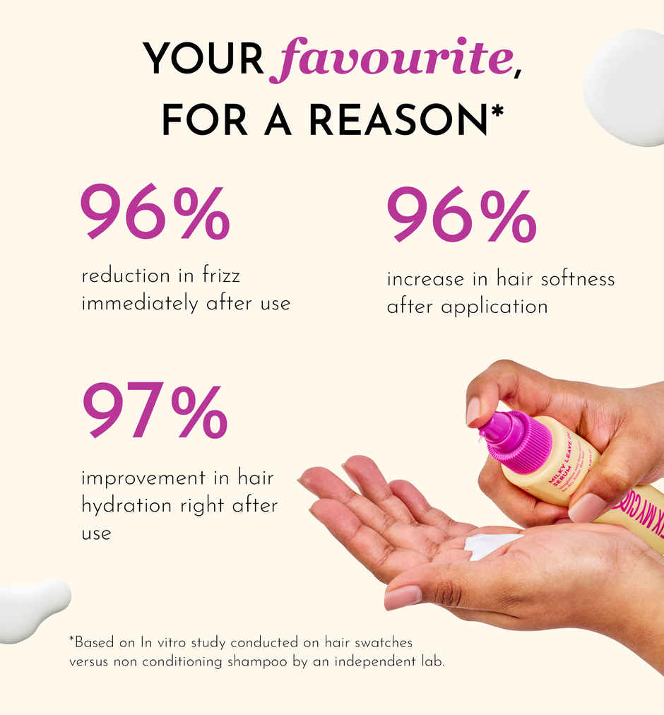 Fix My Curls Milky Leave in Hair Serum