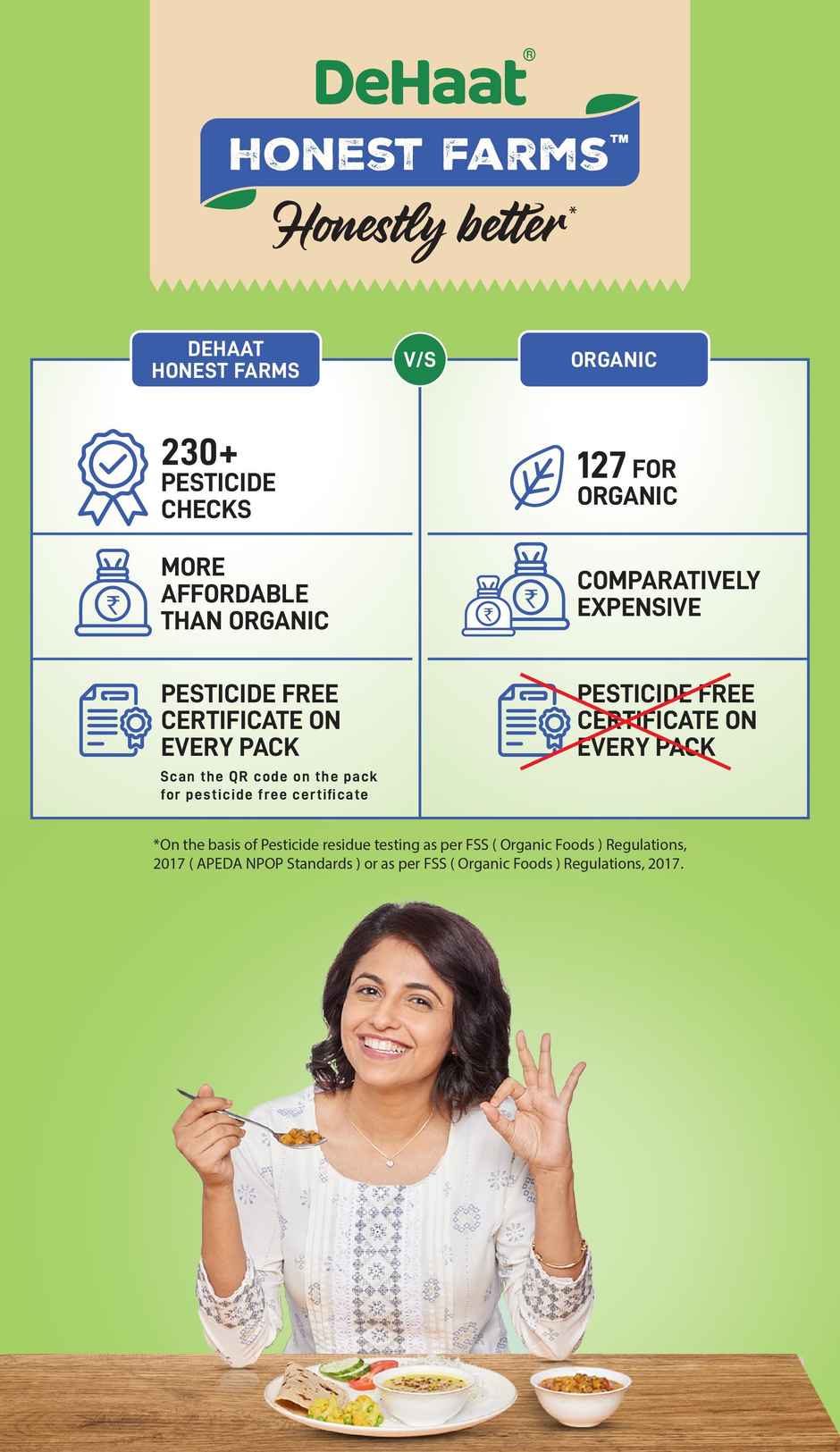 DeHaat HF Pesticide Free Sooji Rava