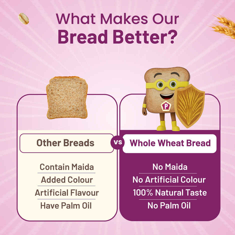 Protein Chef Whole Wheat Bread | High Protein | Zero Maida | Atta Bread