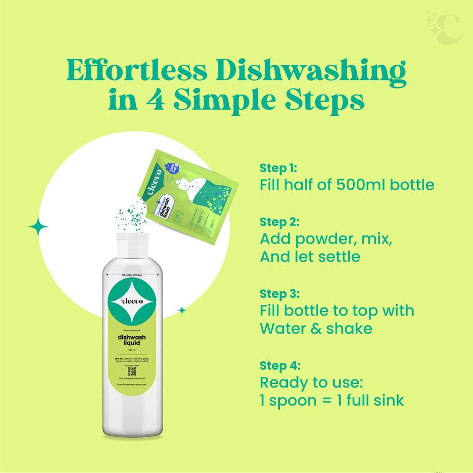 Cleevo Natural Copper Brass & Silver Cleaning Spray Pack Powder To Liquid (1l) & Cleevo Natural Dishwash Liquid Pack Non-Toxic Eco-Friendly Powder To Liquid Lime (2l) Combo