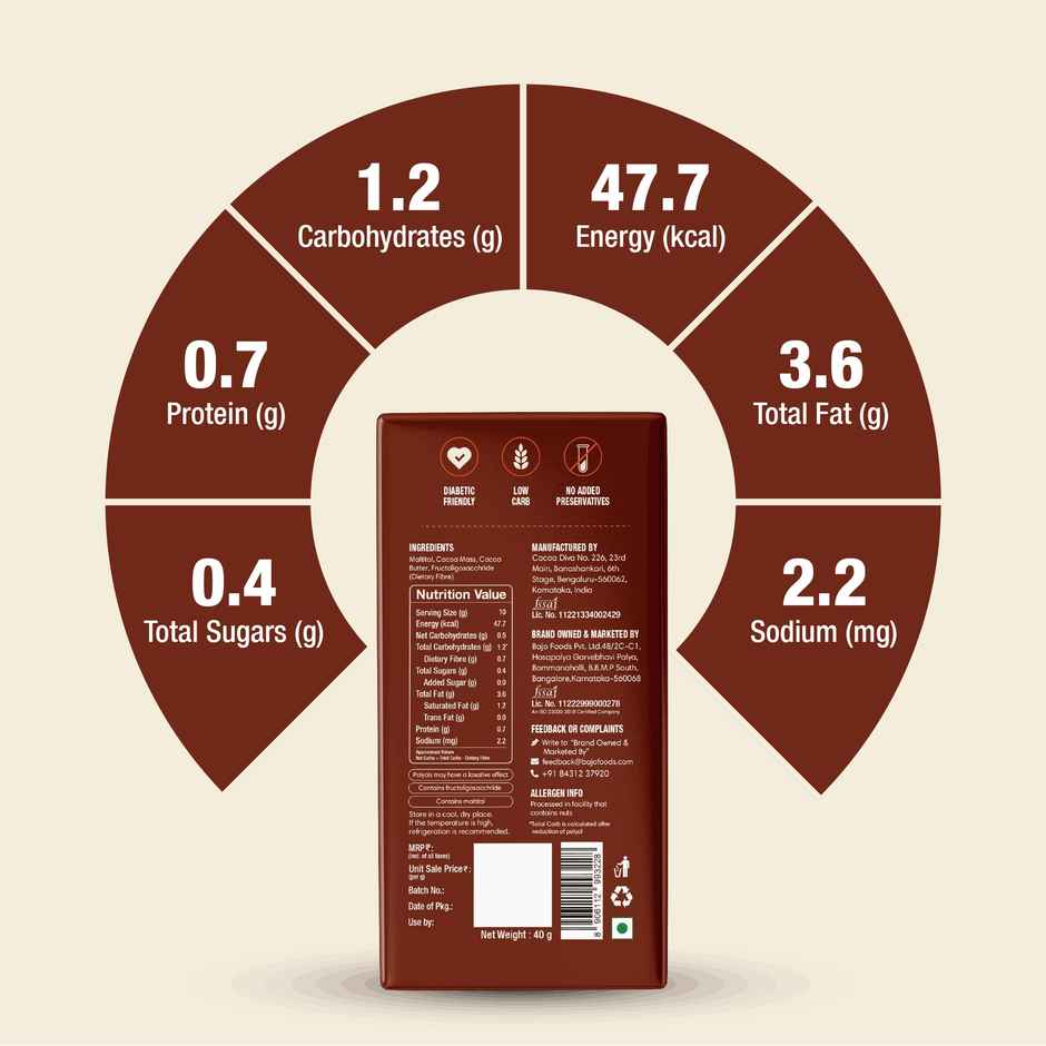 Lo Foods Keto Dark Chocolate Bar | Compound Sugar Free Chocolate