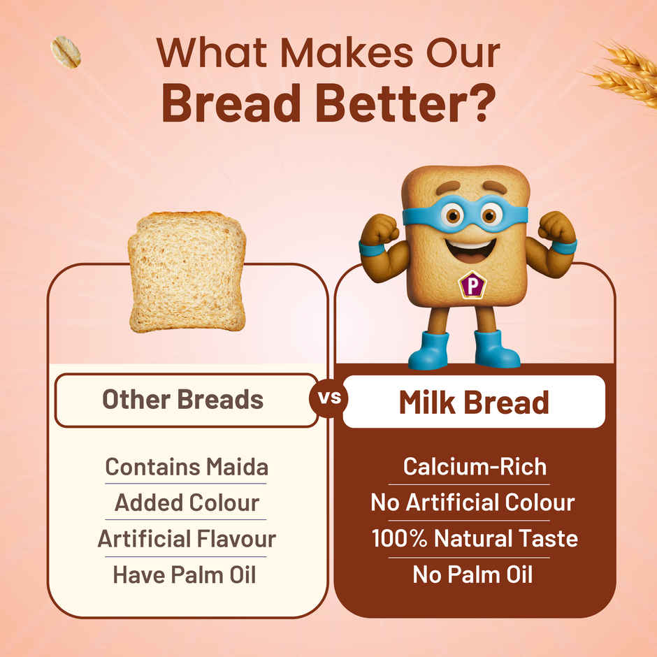 Protein Chef High Protein Milk Bread | 32g Potein No Maida High Fiber Bread