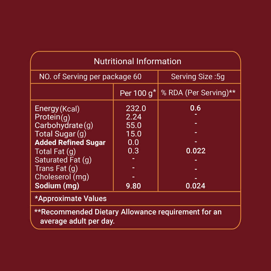 Meetha Paan, 12 Pcs | Mouth Freshener | by GO DESi Combo