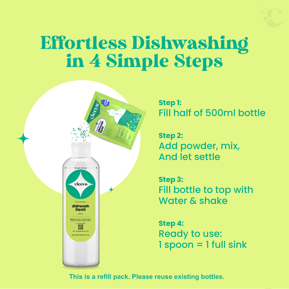 Cleevo Powder To Liquid Lime Dishwash Liquid | Non-toxic
