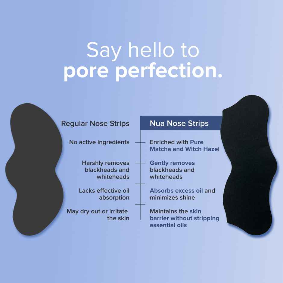 Nua Nose Strip