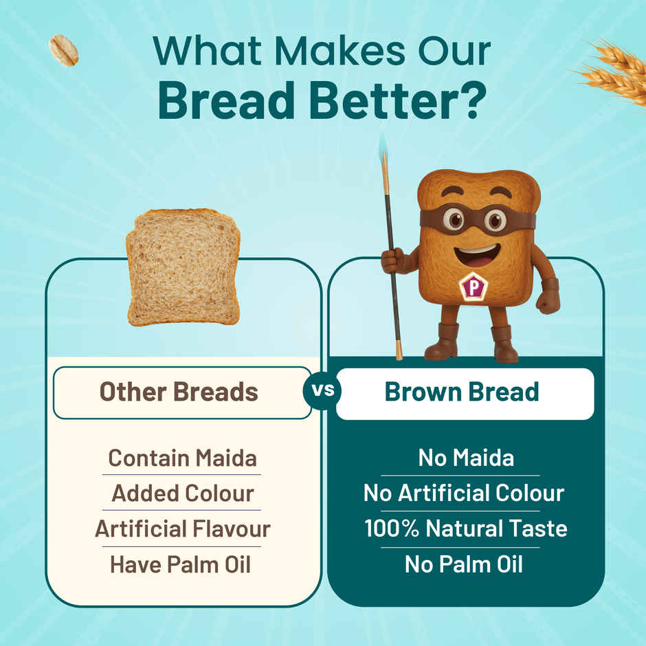 Protein Chef High Protein Brown Bread (Zero Maida Wheat / No Color / Atta Bread)
