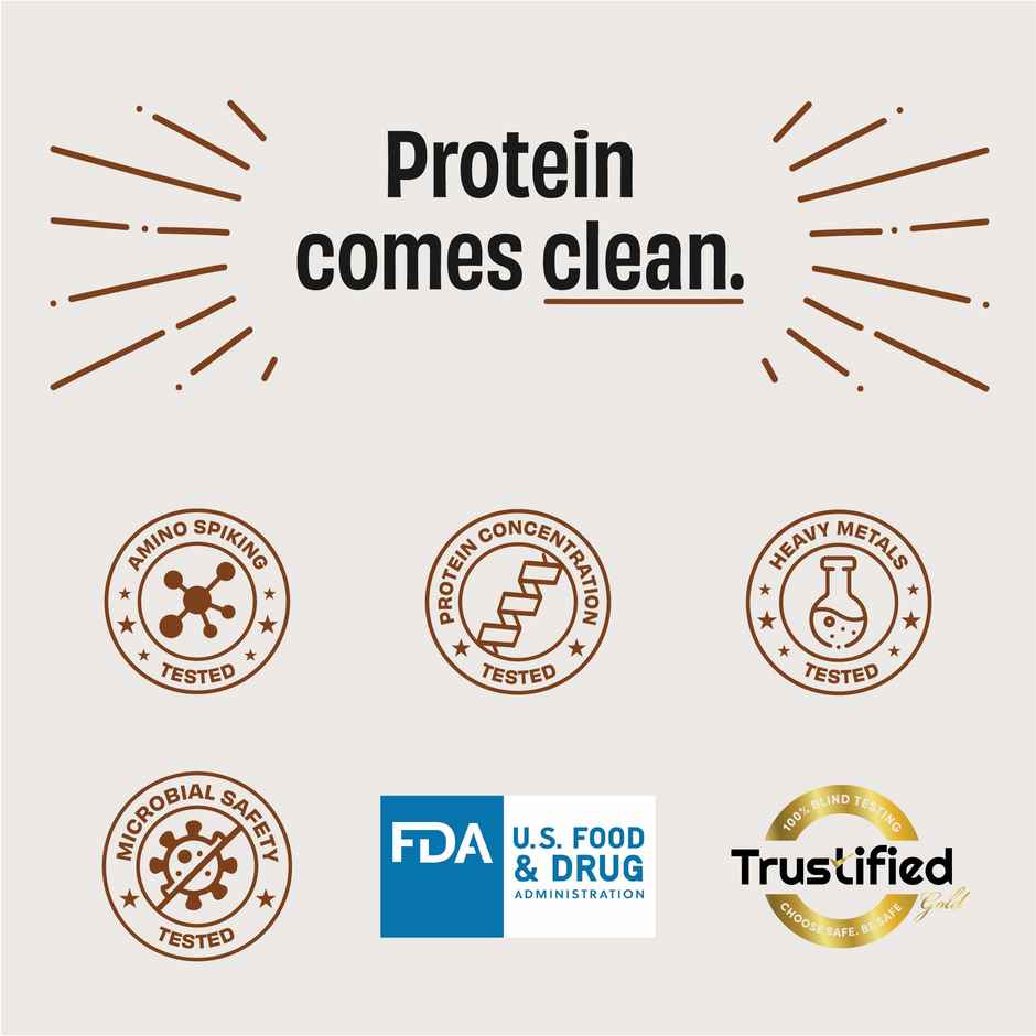 The Whole Truth Whey Protein Powder Cold Coffee (24g Protein Per Scoop) Combo