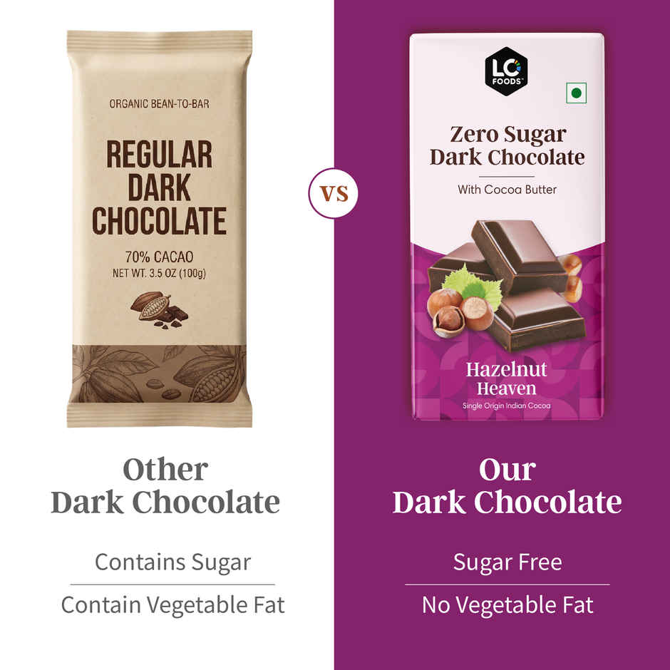 Lo Foods Hazelnut Sugar Free Dark Chocolate Bar | Premium Cocoa Butter Healthy Chocolate