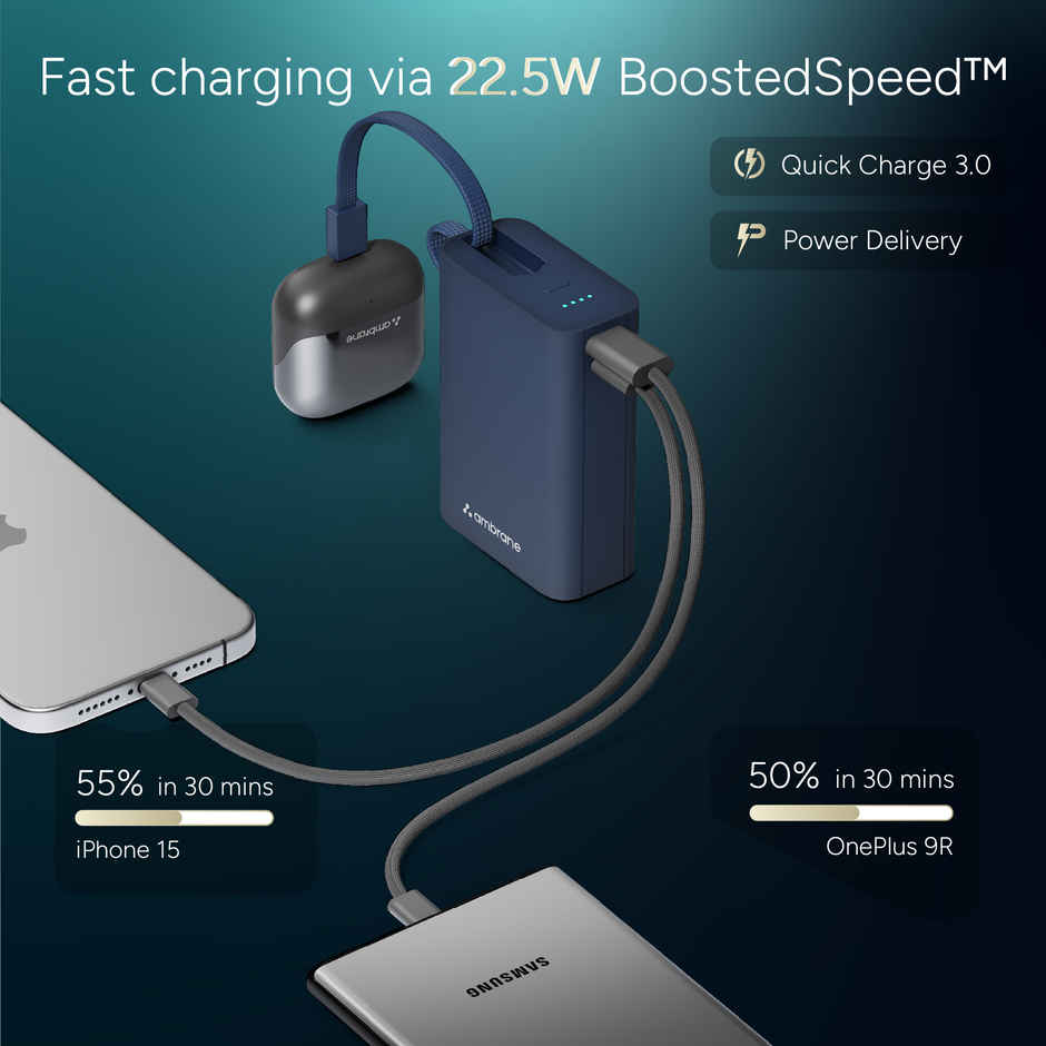 Ambrane 20000 mAh Mini Powerbank | 22.5W Fast Charge Inbuilt Type-C Cable PD | Black - Gray