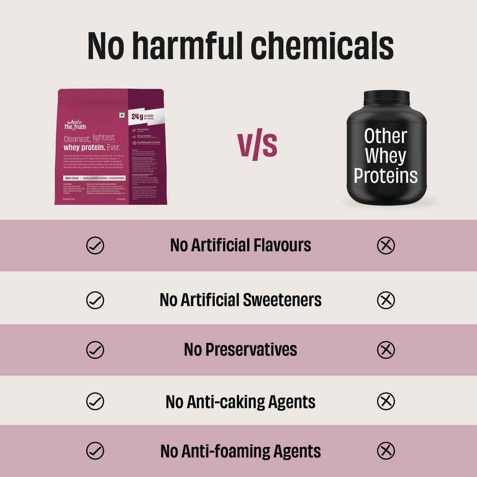 The Whole Truth Whey Protein Powder Light Cocoa (24g Protein Per Scoop)