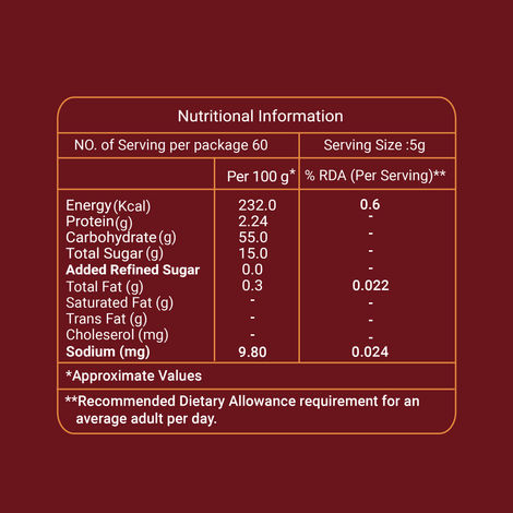 Meetha Paan, 12 Pcs | Mouth Freshener | by GO DESi