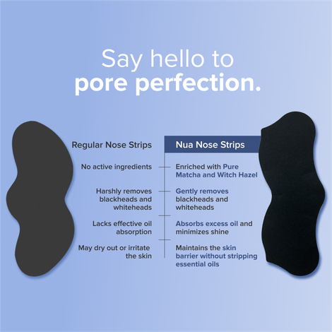 Nua Nose Strip