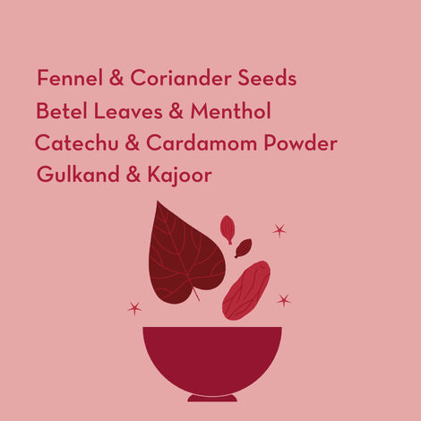 Meetha Paan, 12 Pcs | Mouth Freshener | by GO DESi