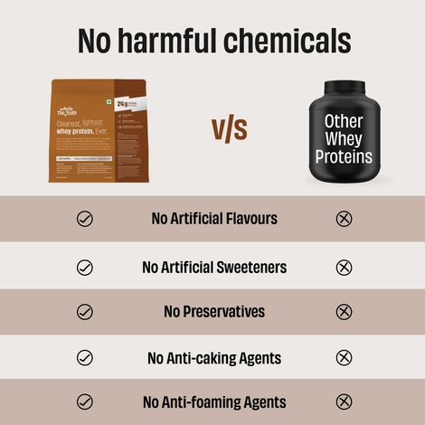 The Whole Truth Whey Protein Powder Cold Coffee (24g Protein Per Scoop)