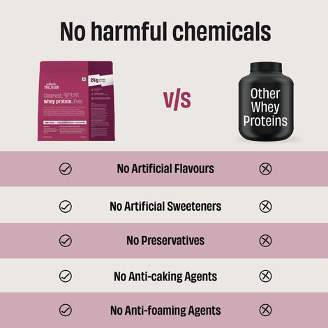 The Whole Truth Whey Protein Powder Light Cocoa (24g Protein Per Scoop)