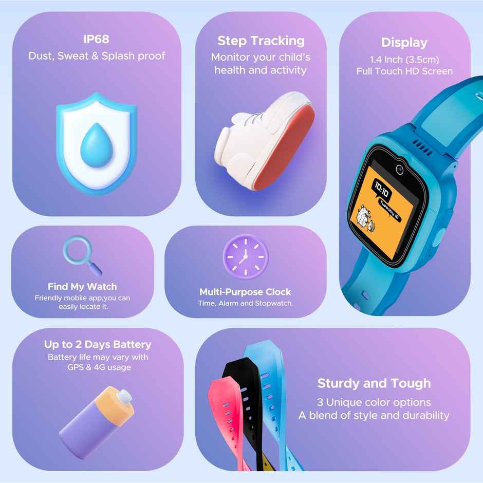 boAt Wanderer Smartwatch | 1.43" Display | Kid's Watch | 4G/WIFI Calling | In-Built GPS - Sky Blue