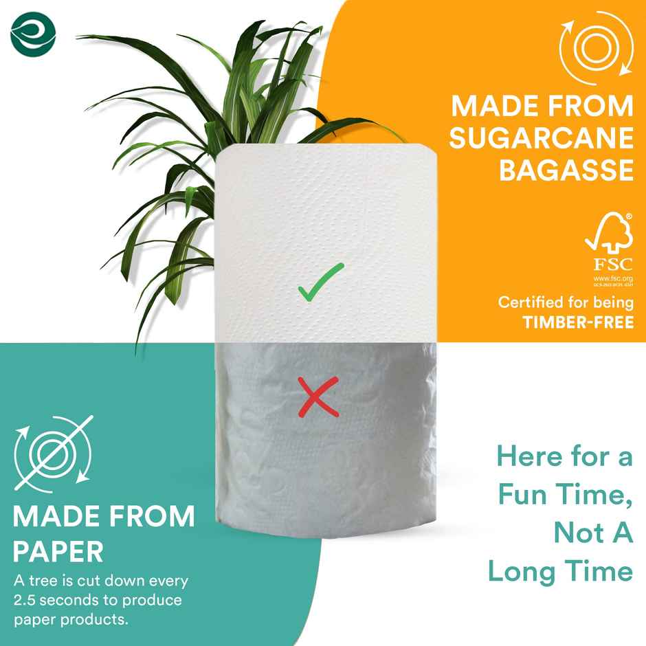 ECO SOUL 2 Ply | 60 x 4 Rolls | Kitchen Paper Towel