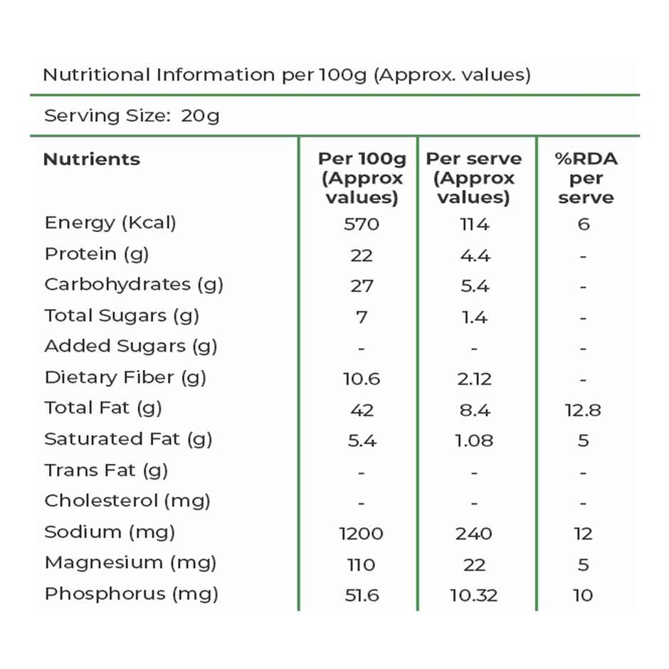 Khetika Premium Roasted and Salted Pistachios | Pista