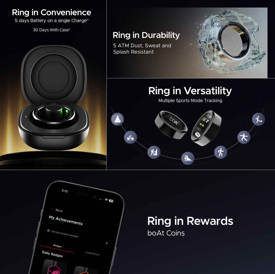 boAt SmartRing Active w/ Health Monitor, Magnetic Charging Case & Crest App (Size 11, Midnight Black)