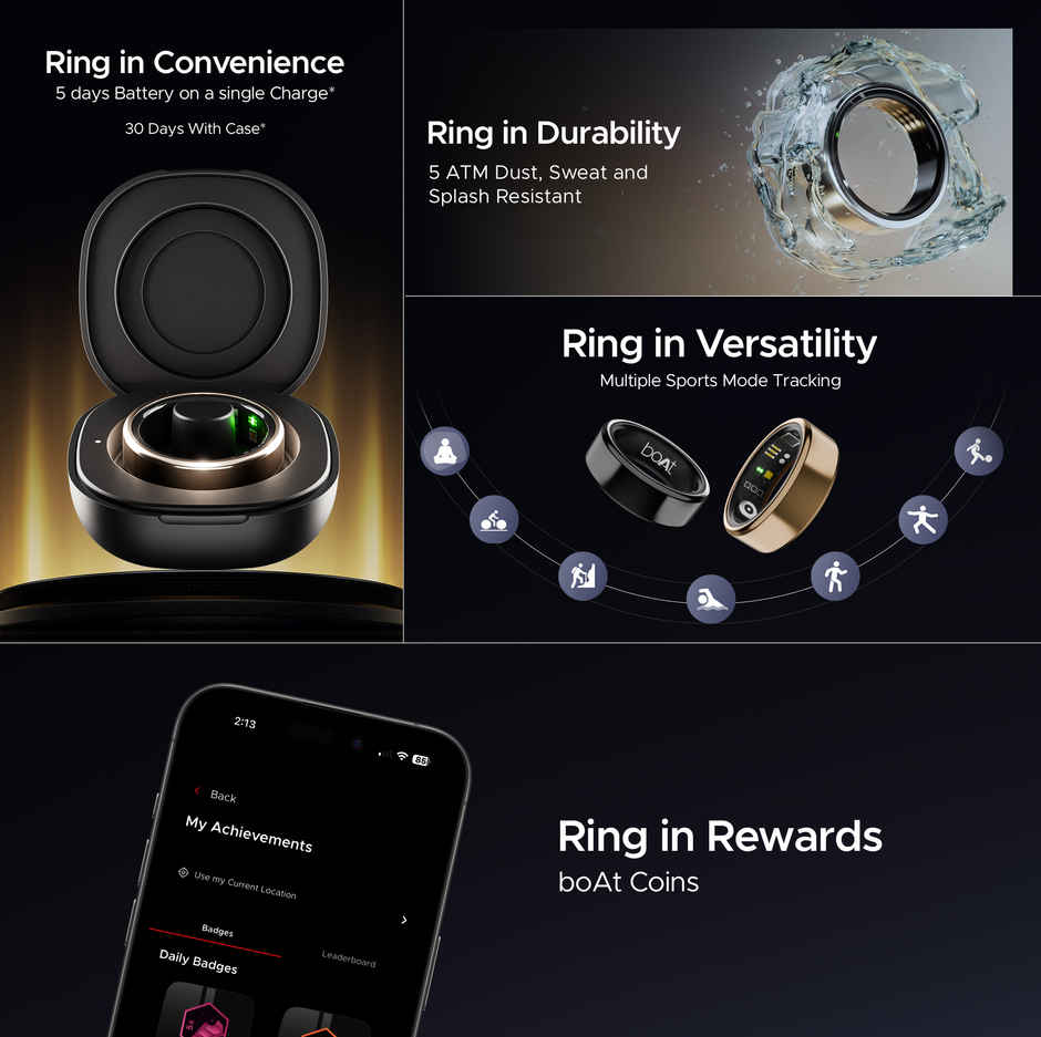 boAt SmartRing Active w/ Health Monitor, Magnetic Charging Case & Crest App (Size 8, Rose Gold)