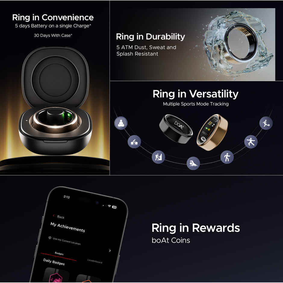 boAt SmartRing Active w/ Health Monitor, Magnetic Charging Case & Crest App (Size 8, Rose Gold)