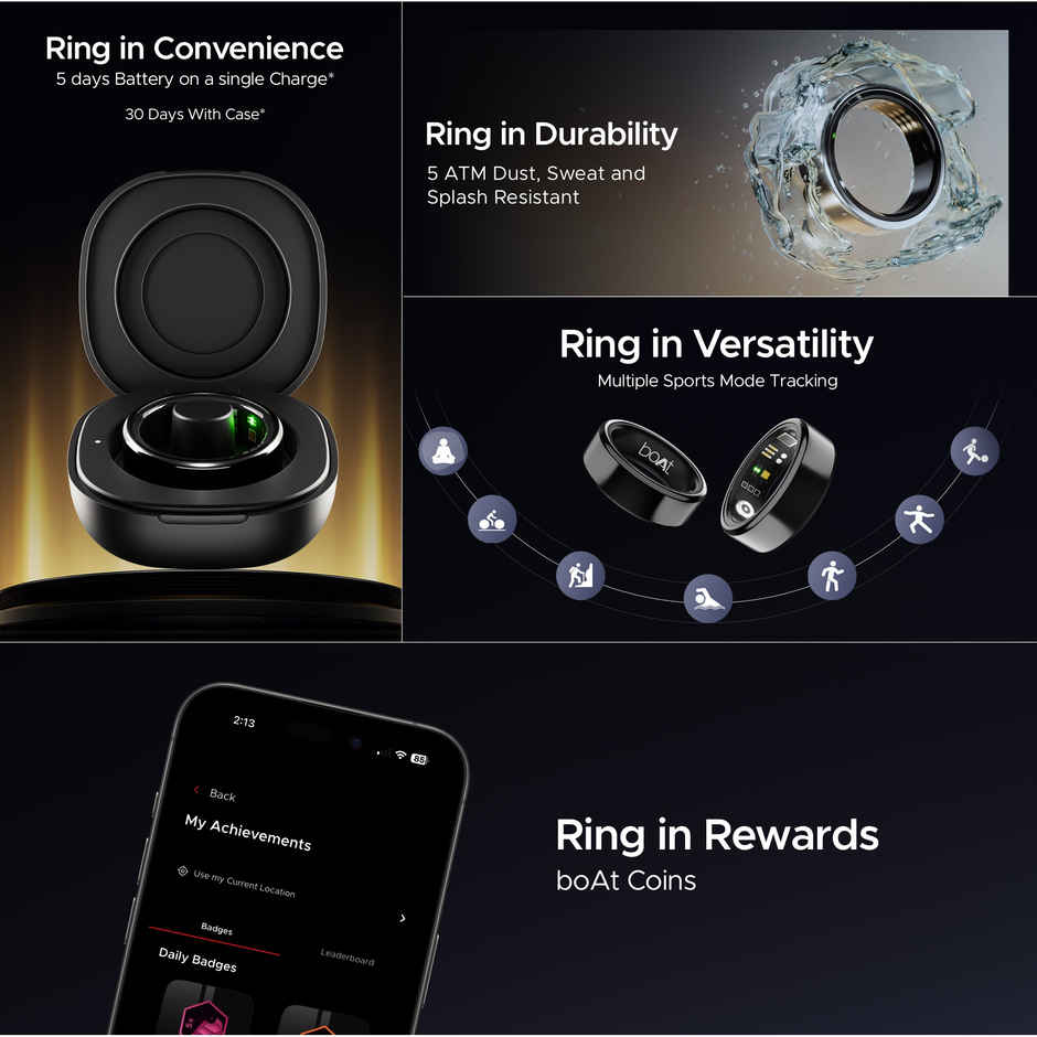 boAt SmartRing Active w/Stylish Stainless-Steel & Lightweight (Midnight Black 12), Size - 12