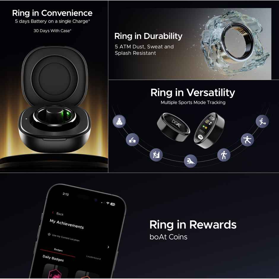 boAt SmartRing Active w/ Health Monitor, Magnetic Charging Case & Crest App (Size 8, Midnight Black)