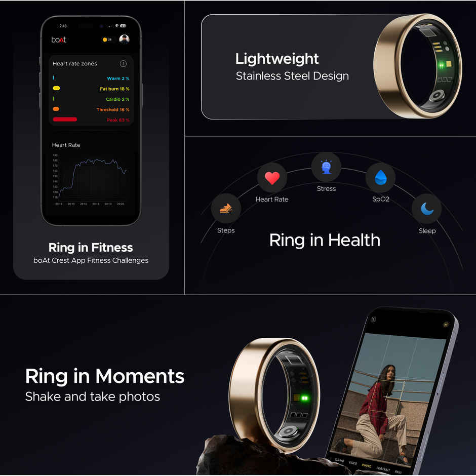 boAt SmartRing Active w/ Health Monitor, Magnetic Charging Case & Crest App (Size 9, Rose Gold)