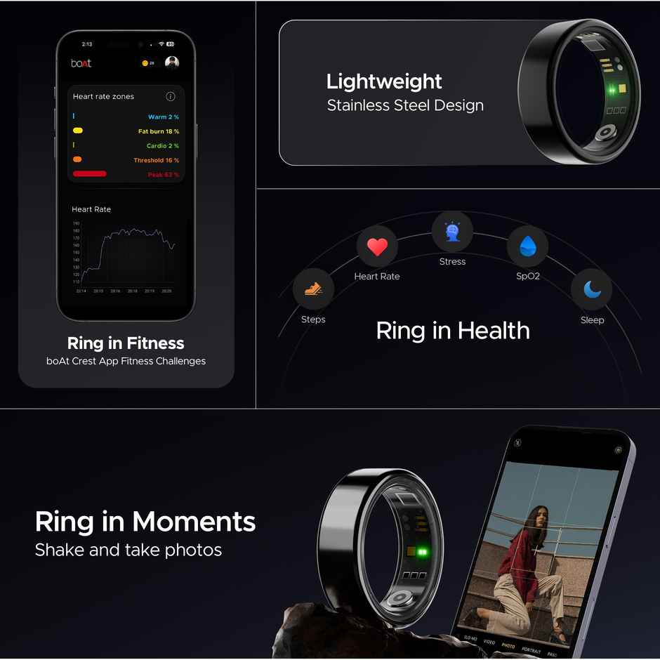 boAt SmartRing Active w/ Health Monitor, Magnetic Charging Case & Crest App (Size 8, Midnight Black)