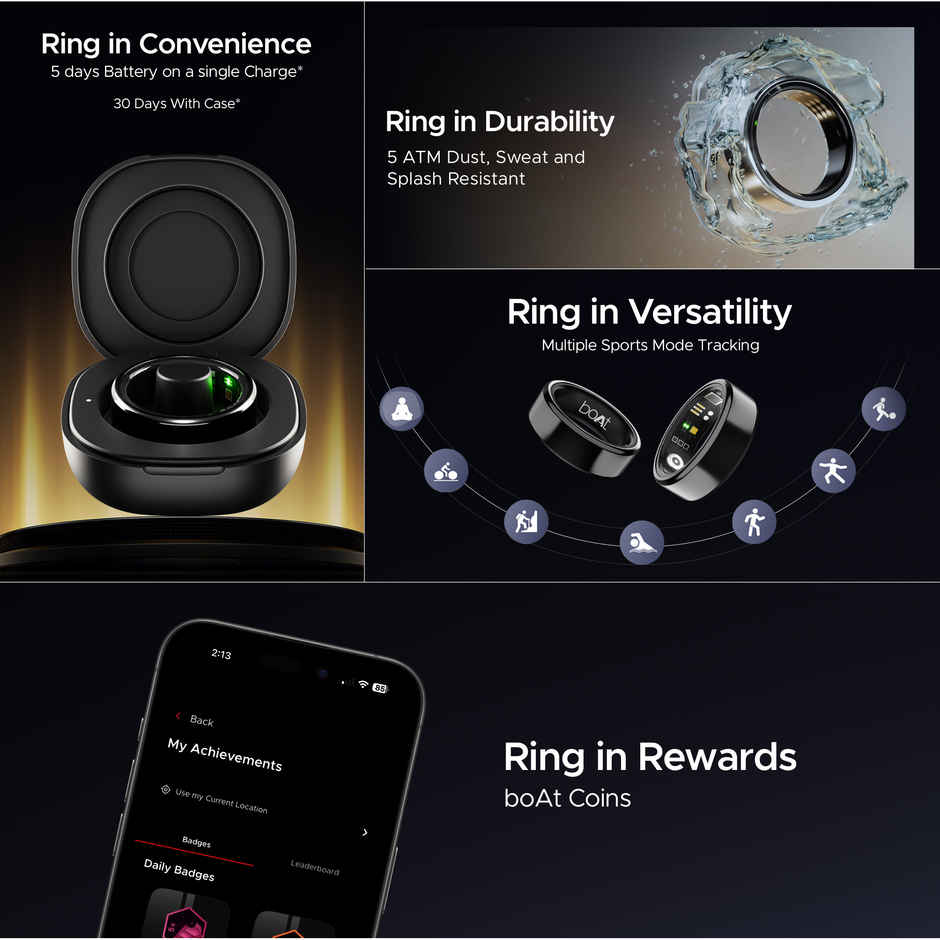 boAt SmartRing Active w/ Health Monitor, Magnetic Charging Case & Crest App (Size 9, Midnight Black)