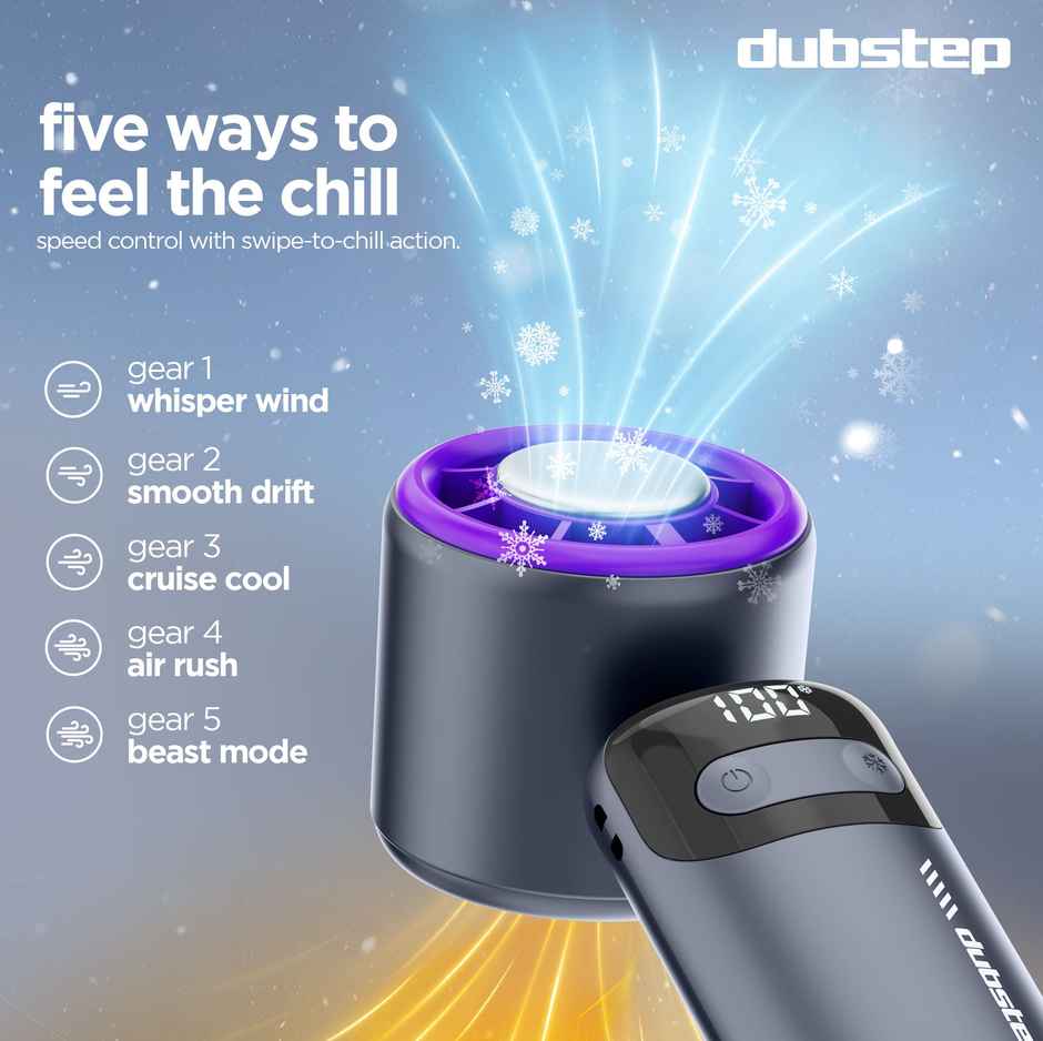 Dubstep Flo-Ice Mini Handheld USB Cooling Fan | LED Digital Display Built-In Chiller Tech - Purple/Black