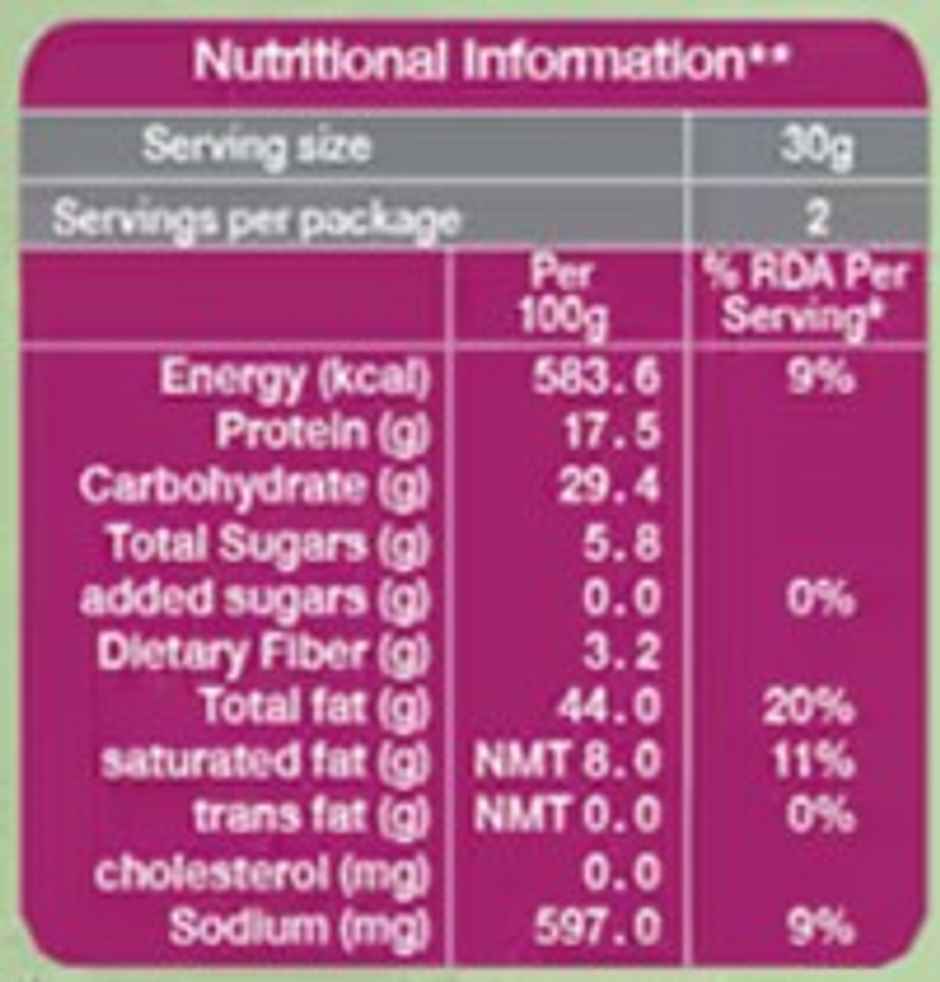 Paper Boat Salted Cashews | Premium Roasted Nuts