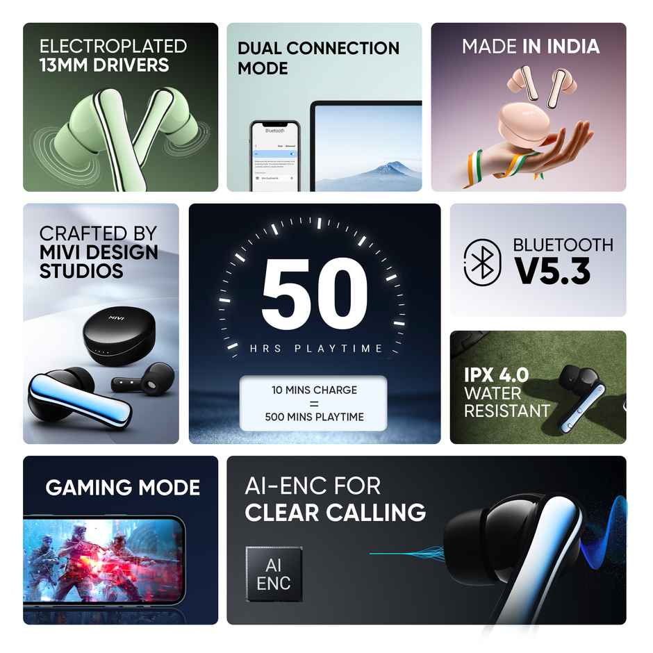 Mivi Duopods A850 Galaxy Black