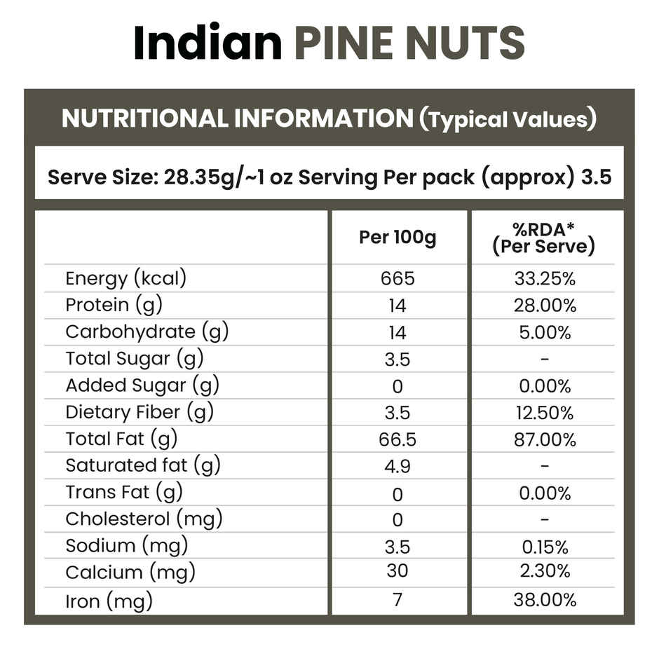 Grocery Farm Indian Pine Nuts