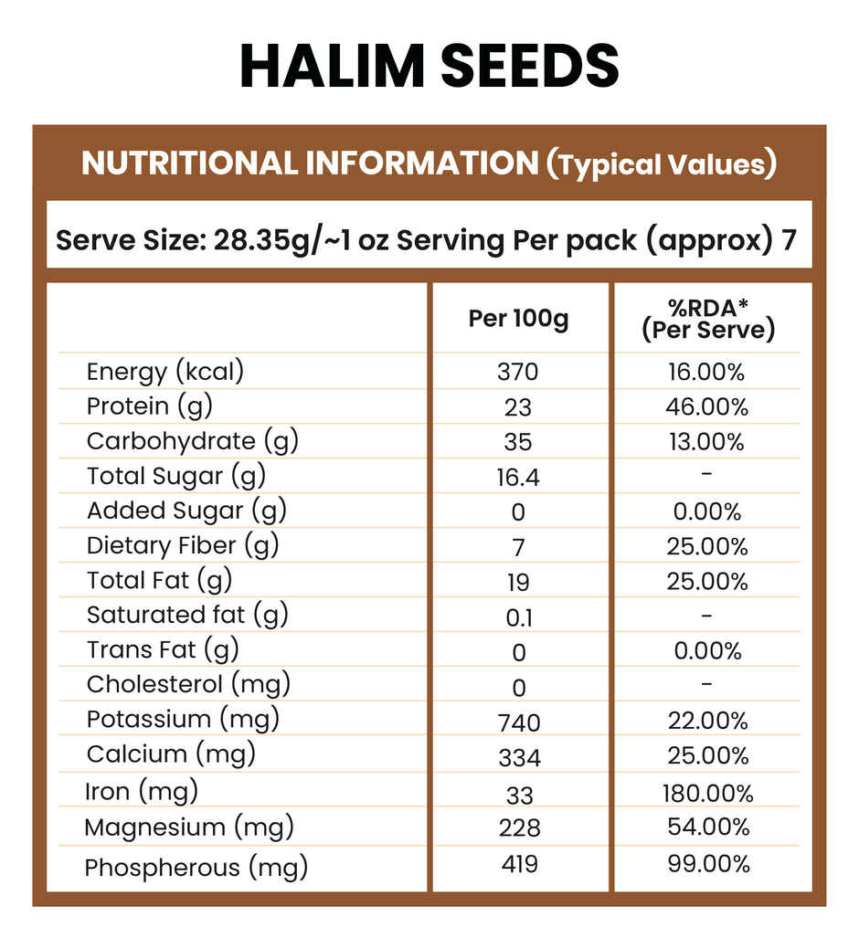 Grocery Farm Halim Seeds