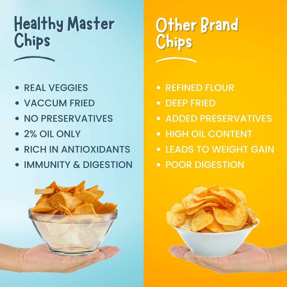 Healthy Master Jowar Chips