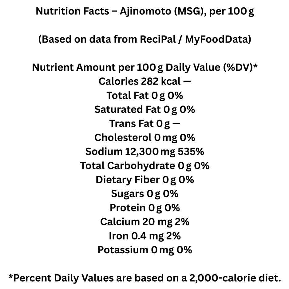ZOFF Ajinomoto | Mono Sodium Glutamate