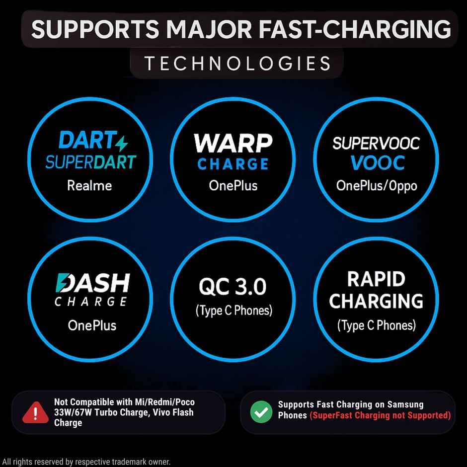Roarx 80W Super Vooc Charger Adapter for Fast Charging Compatible with OnePlus