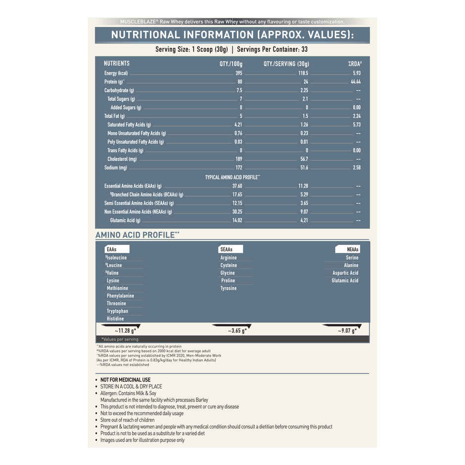 MuscleBlaze Raw Whey Protein Powder Concentrate 80% (Unflavoured)
