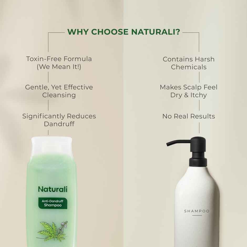 Naturali Anti-Dandruff Shampoo|Hemp, Sage & Salicylic Acid|For Men & Women|Sulphate free